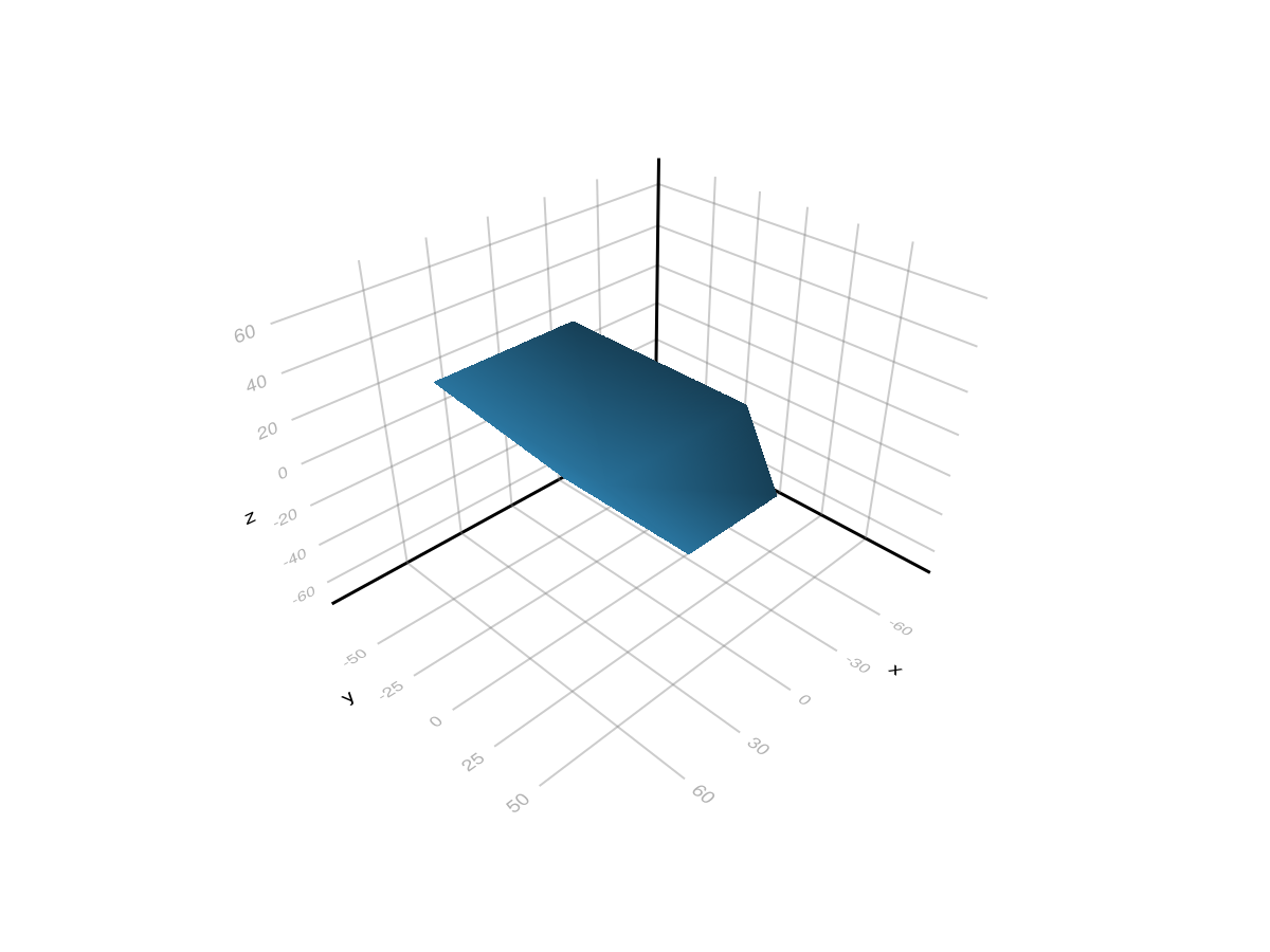 _images/1c30325777a06ced75c4041e0c06c89aa31d7c2b2c362d76881466088081d39c.png